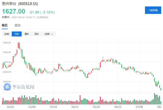 机器人概念股高开低走，东港股份暴跌近跌停引关注