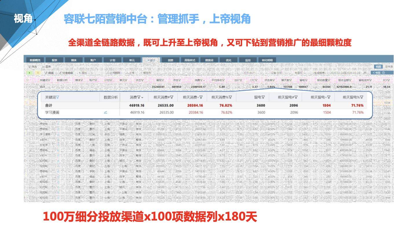 简报 第60页