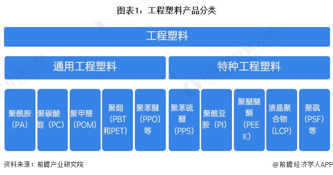 江苏金发科技在宁波的代理业务概览