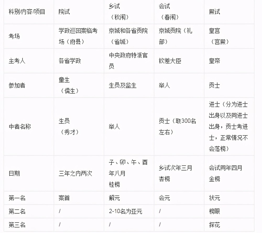 广东省考类比推理题型详解