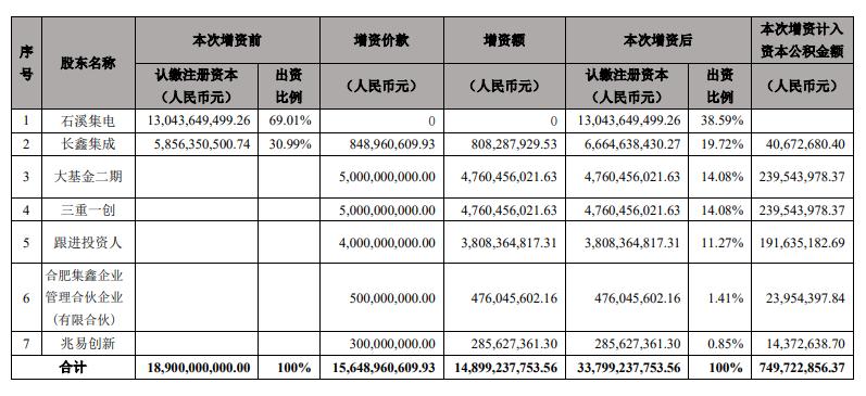 广东睿力科技有限公司，引领科技创新的先锋