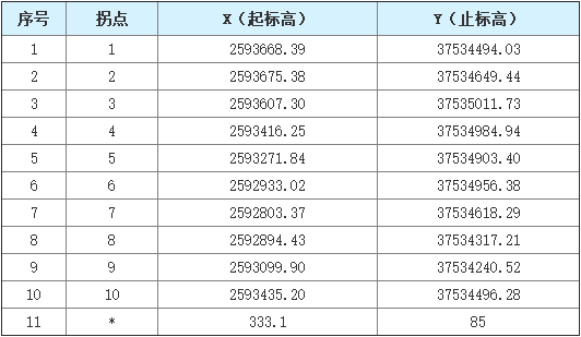 广东省天价矿山出让，资源价值重塑与未来发展展望