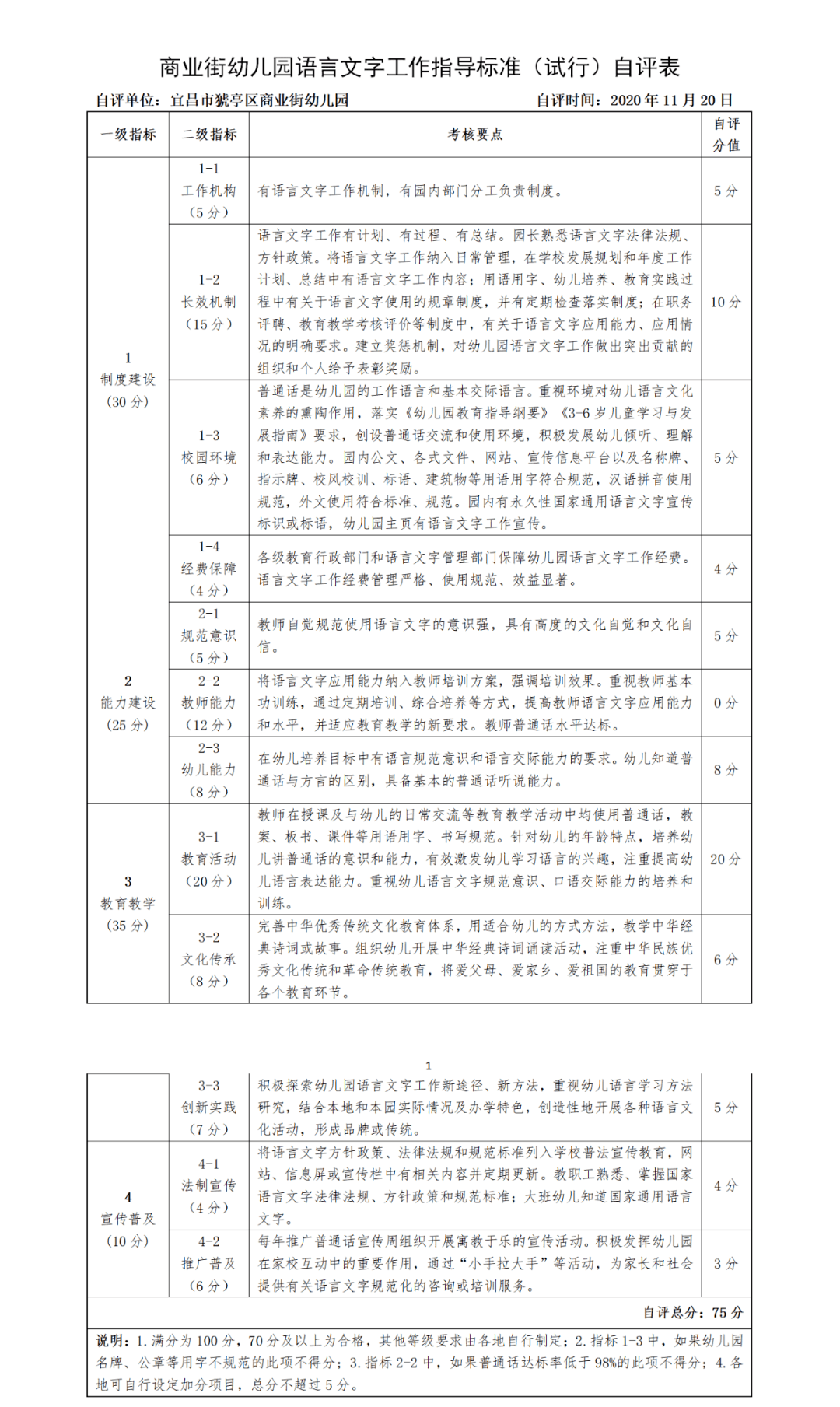 广东省规范化幼儿园标准，塑造优质教育环境的关键要素